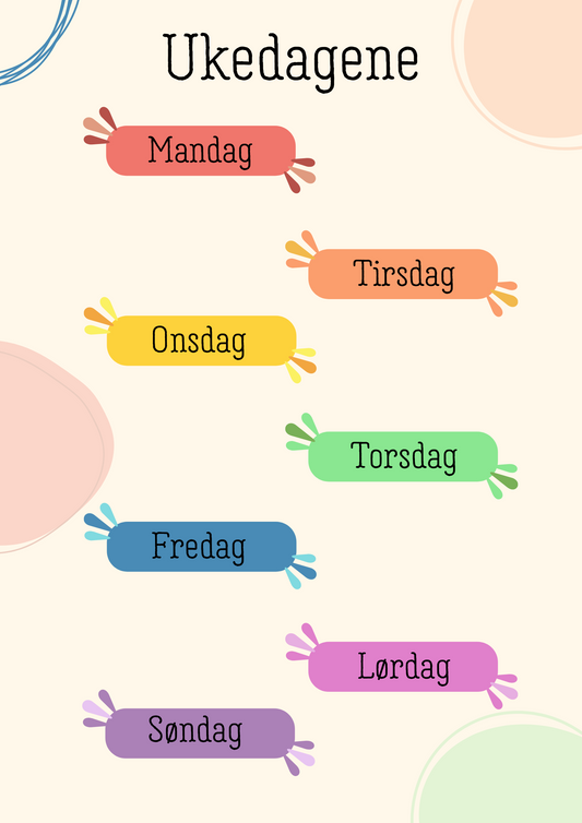 Ukedagene | Læringsplakat