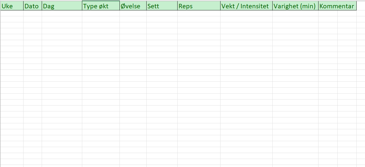 Trenings- og måltidsplanlegger med ukeoppsummering